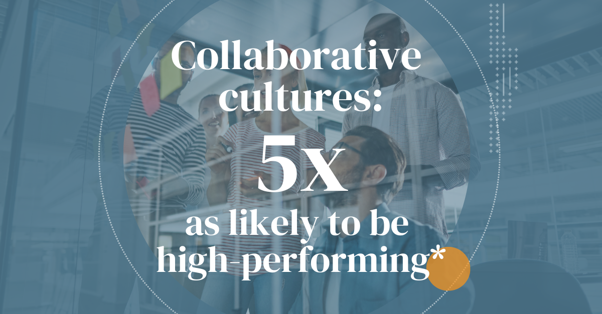 Collaborative cultures are five times as likely to be high-performing